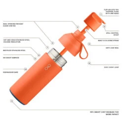 ZONE3 Ocean Bottle (500ml) 10 ZONE3 Ocean Bottle (500ml) -Zone3 Shop Bottle Technical