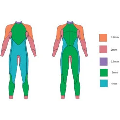 Zone3 Advance Wetsuit -Zone3 Shop advance 49de3739 0194 4837 8821 dfb79b4683f7